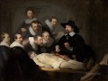 La conferencia de anatomía del Dr. Nicolaes Tulp Rembrandt